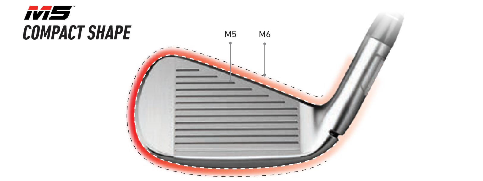 M5 irons more compact shape tech image