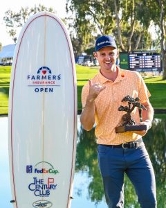 Tee It Up - Farmers Insurance Open - Recap