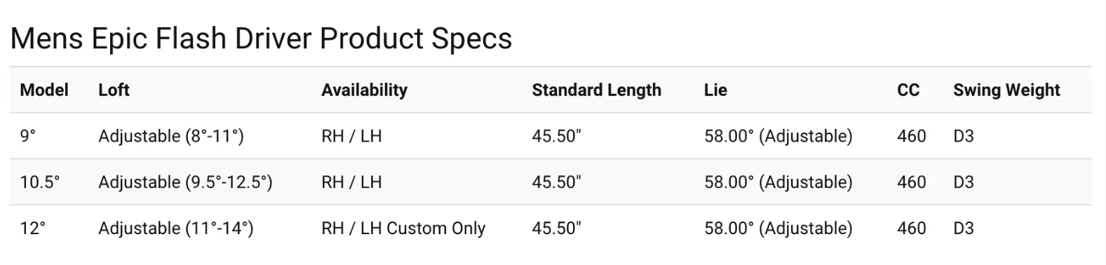 Mens Epic Flash Driver Product Specs