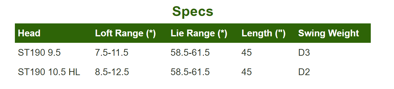 mizuno st190 driver specs