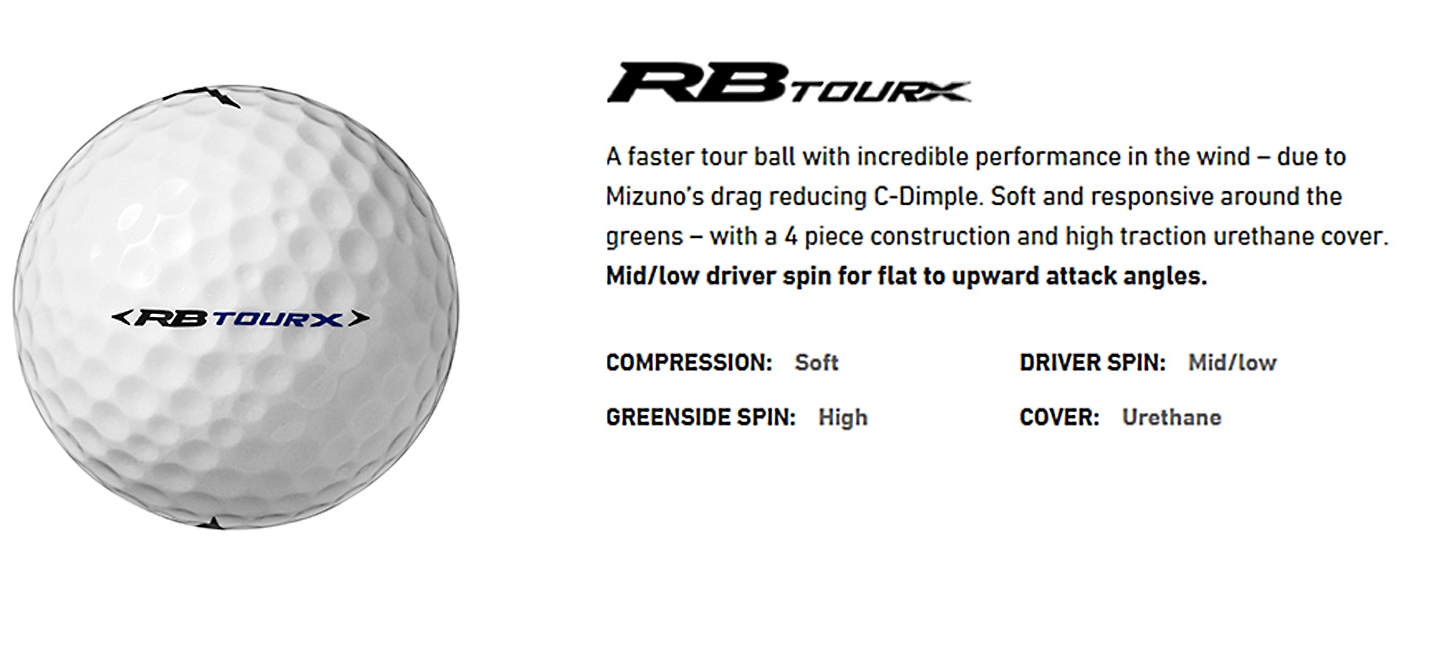 Mizuno RB Tour X Golf Balls stats image