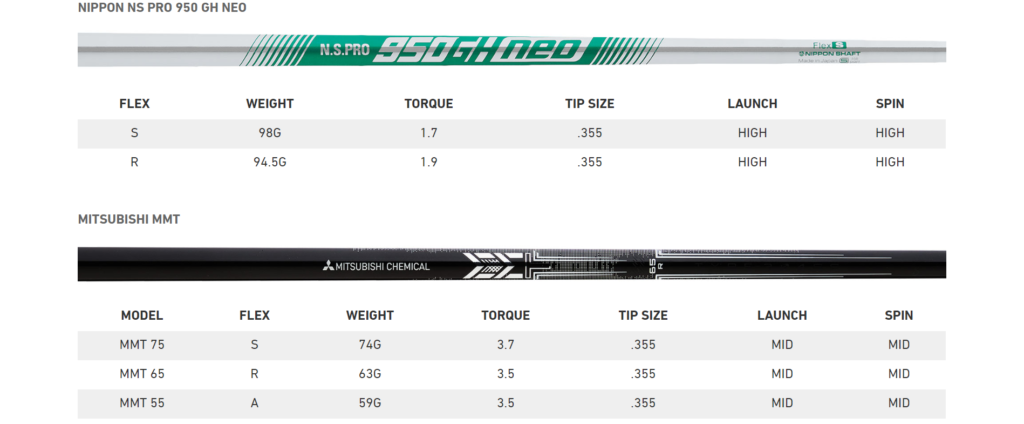 Stock Shafts P790 Ti - TaylorMade