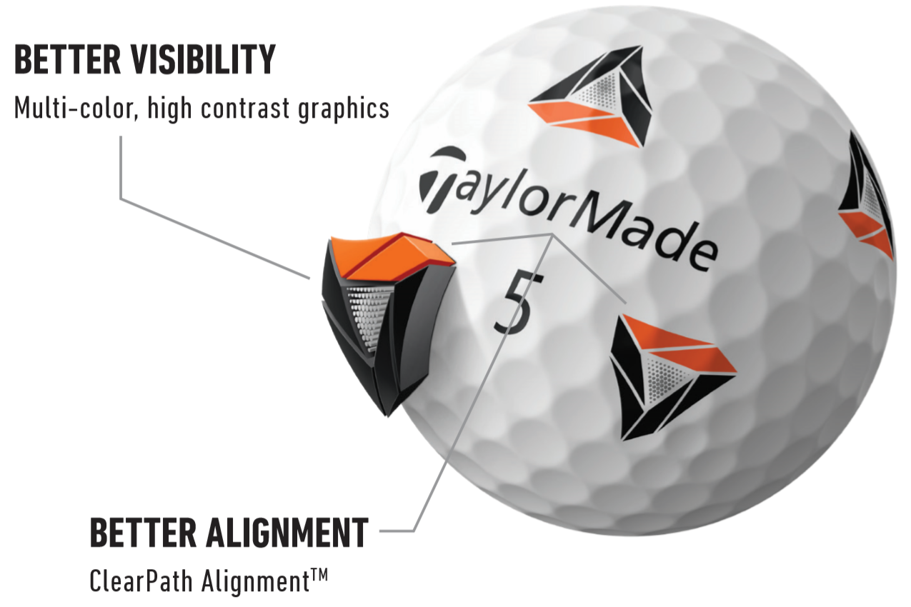 Hình ảnh quả bóng golf TaylorMade TP5 pix và TP5x pix cho phần tính năng 2020