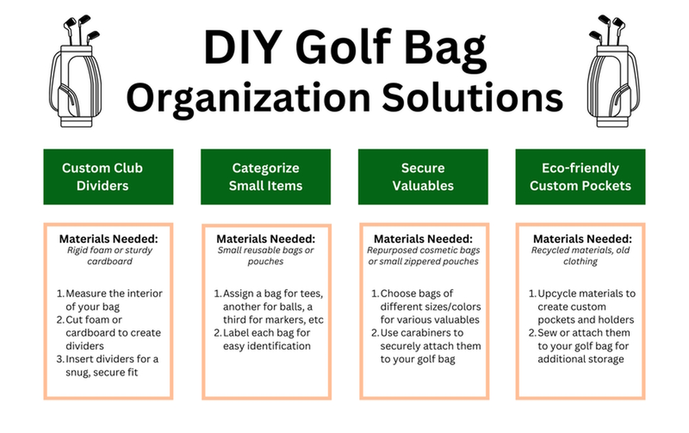 Infographic - DIY Golf Bag organization solutions