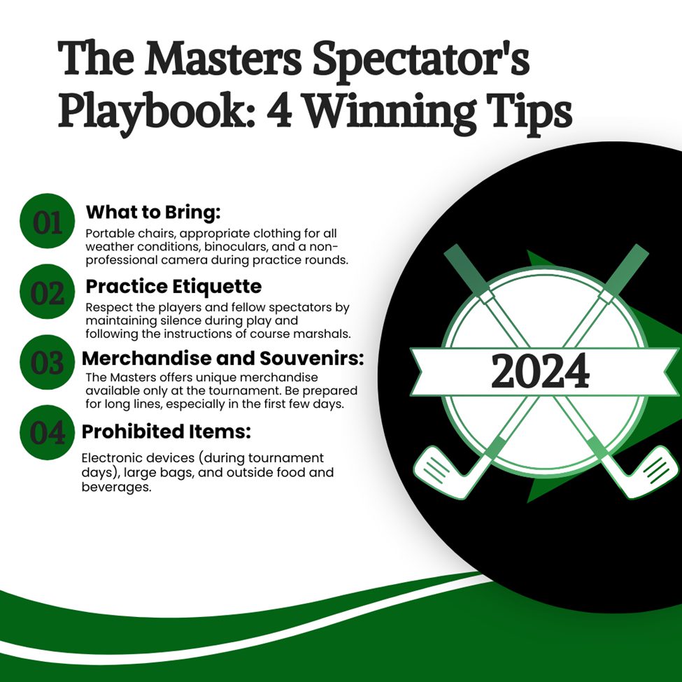 The Masters Spectator's Playbook Tips -  infographic