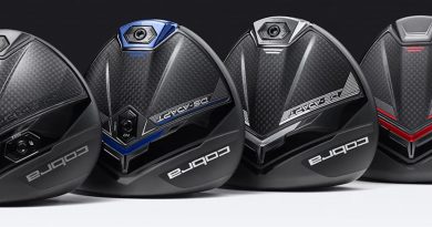 Cobra DARKSPEED Adapt Golf Clubs: Revolutionizing Speed and Precision on the Course