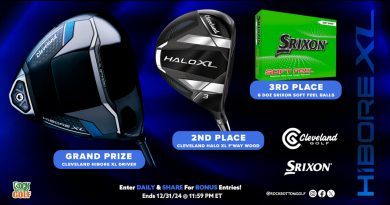 Cleveland And Srixon December Giveaway! Enter Today!