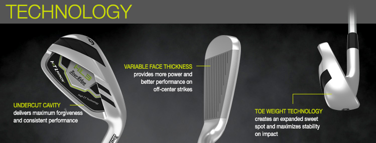 tour edge Hot Launch HL3 Irons technology banner