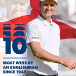 Tee It Up - Farmers Insurance Open - Recap