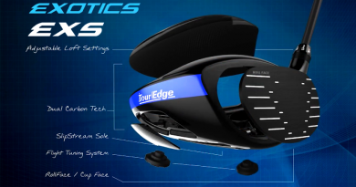 Second image Tour Edge Exotics EXS driver tech image for feature hero