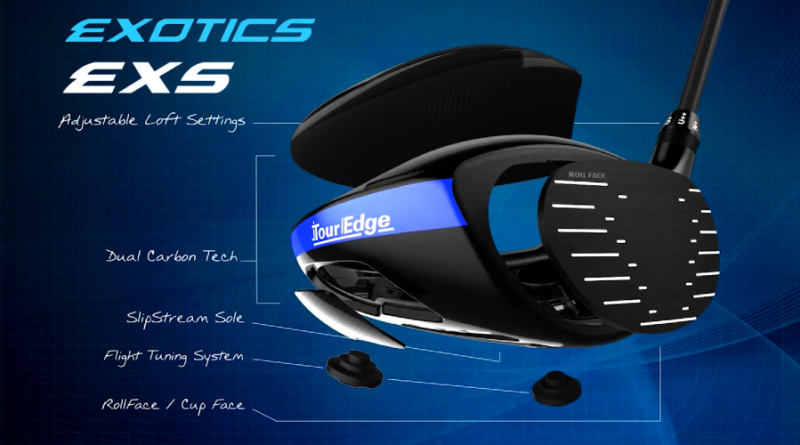 Second image Tour Edge Exotics EXS driver tech image for feature hero